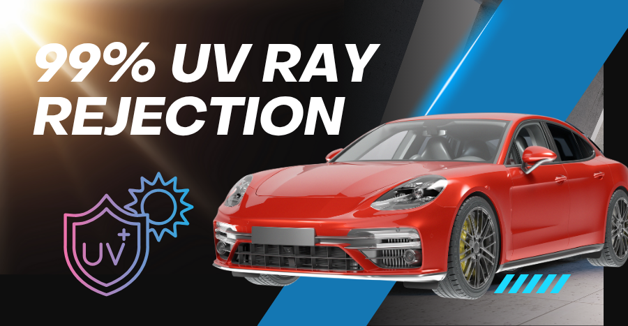 99% UV ray